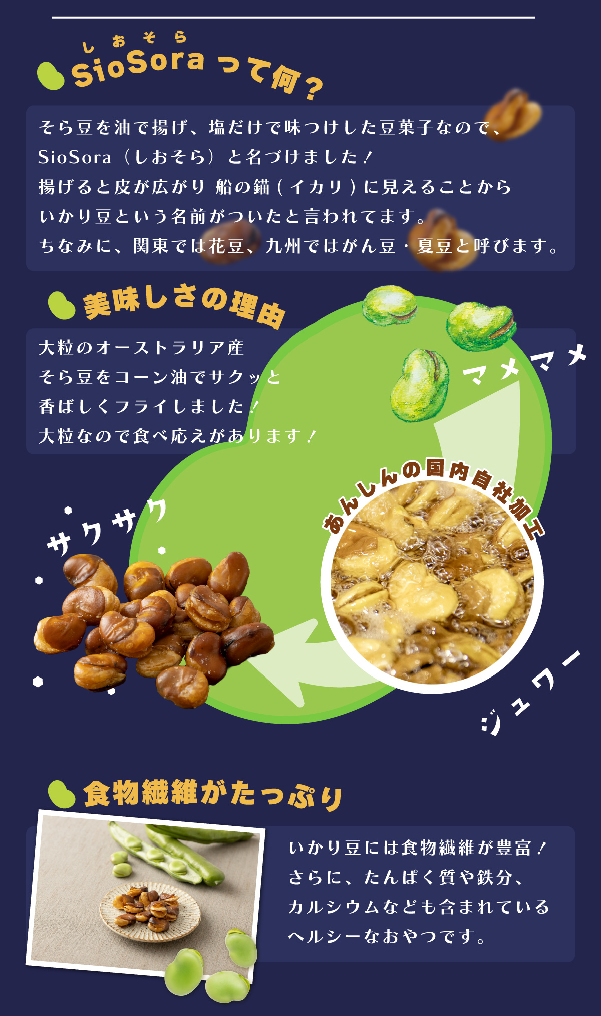 SioSoraオーストラリアいかり豆