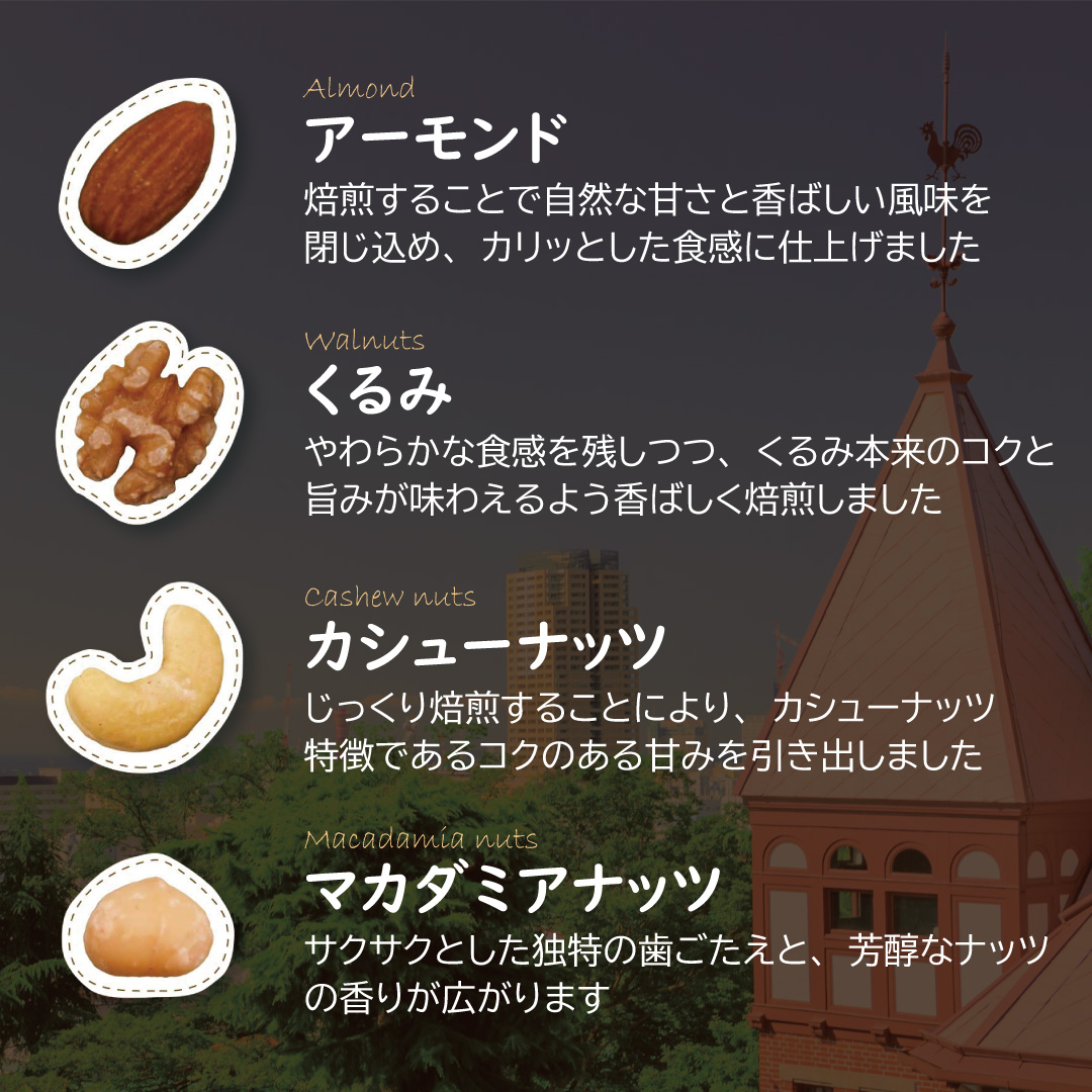 神戸ナッツ KOBENUTS