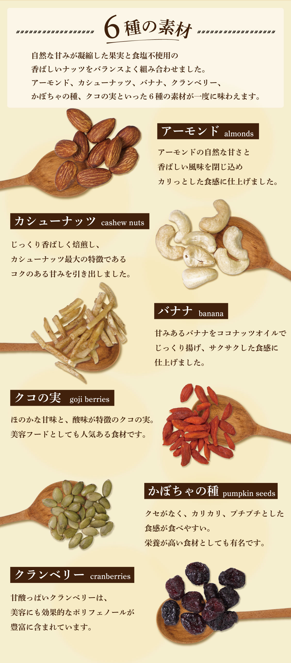 フルーツ＆ナッツ種実入り