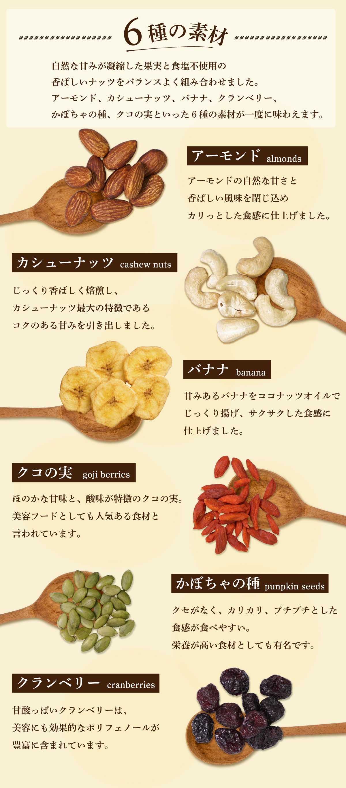 フルーツ＆ナッツ種実入り