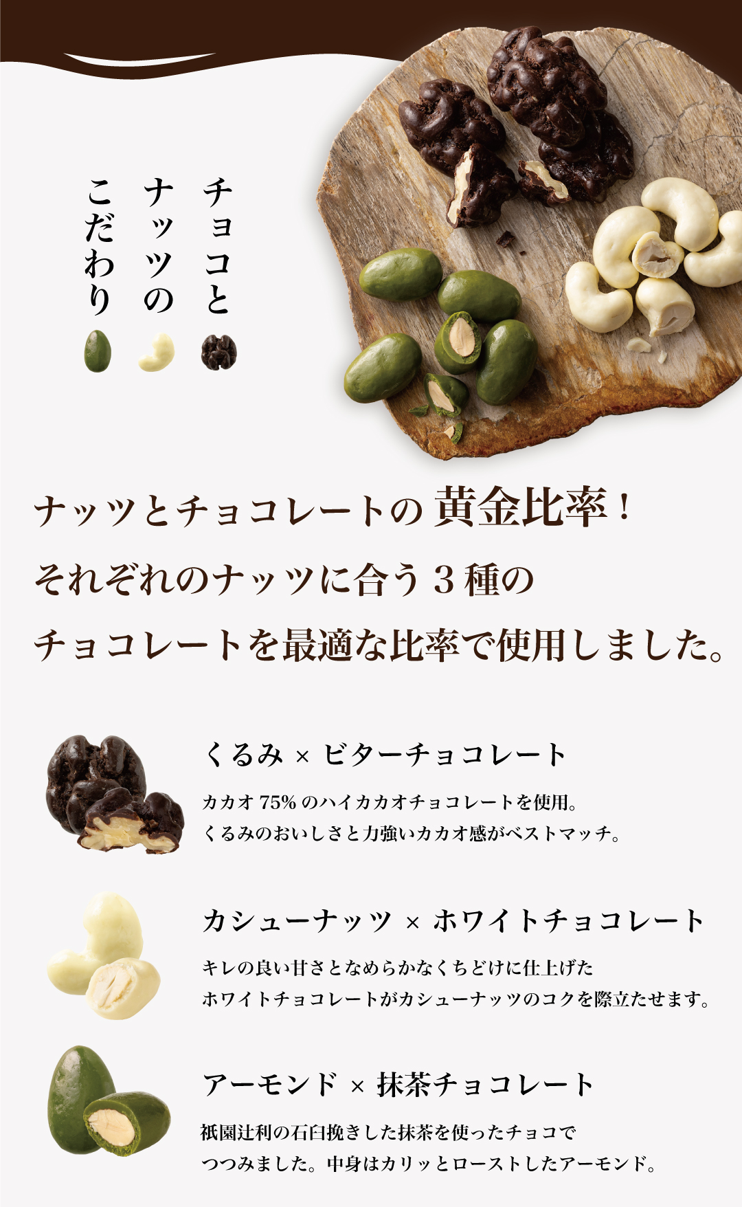 チョコナッツスーベニア