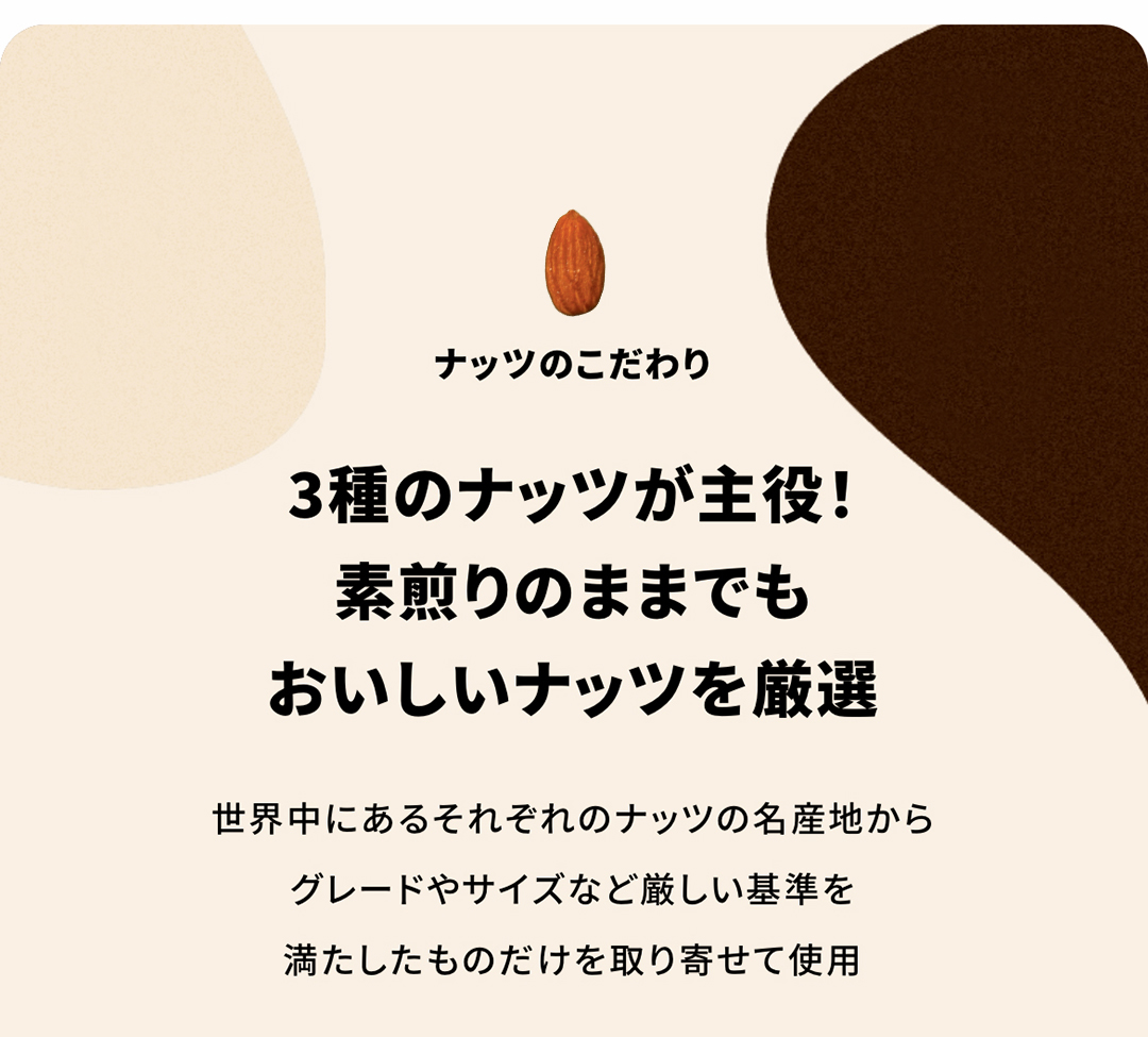 チョコナッツスーベニア