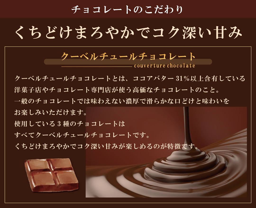 チョコナッツスーベニア