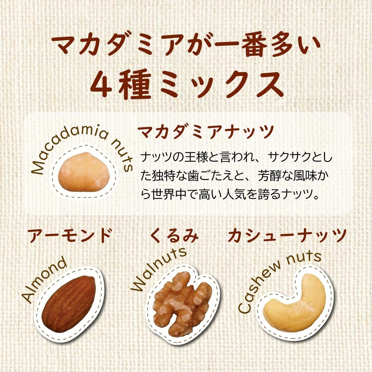 徳用 食塩不使用マカダミアミックスの販売|吉田ピーナツ食品 ぴぃきち堂