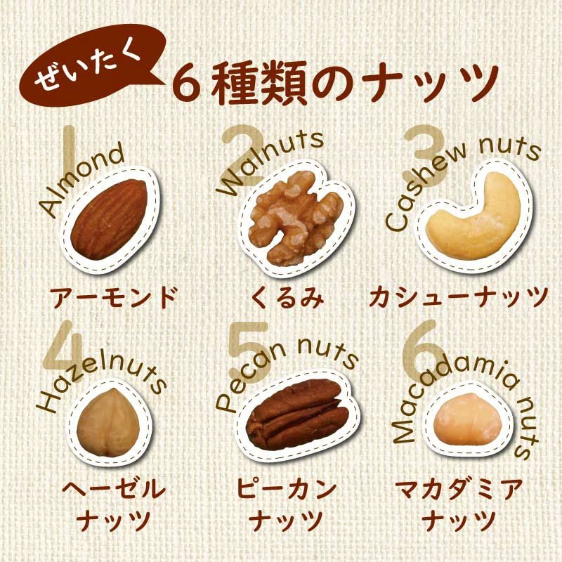 食塩不使用プレミアムミックスナッツの販売|吉田ピーナツ食品 ぴぃきち堂