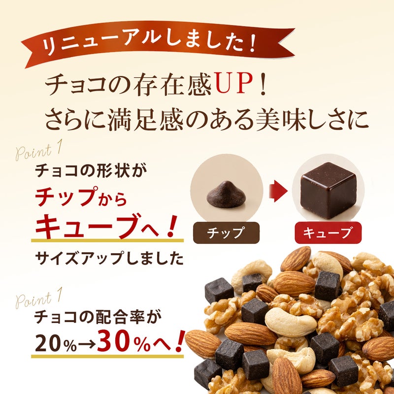 素煎りミックスナッツ ハイカカオチョコ入り7袋 126g×10個